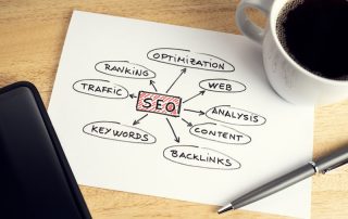 SEO schema